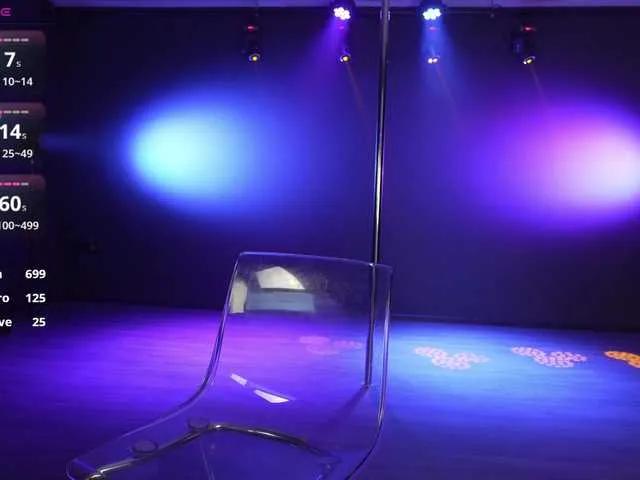 Freechat ChocoPie on BongaCams