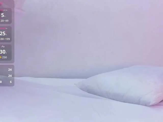 Daddyfavouritegirl on BongaCams