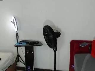 annacaribean on CamSoda 
