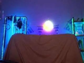 Freechat cyberxgoddess on CamSoda