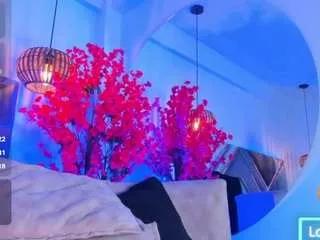 kimveleez on CamSoda 