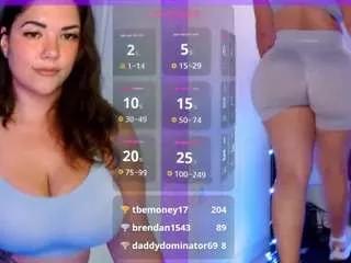 milavalentina on CamSoda 