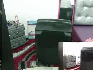 vickysexyx on CamSoda 