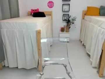 18perfecttits on Chaturbate