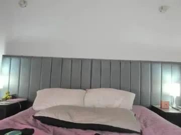 adriana71 on Chaturbate