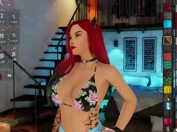 angienikol on Chaturbate 