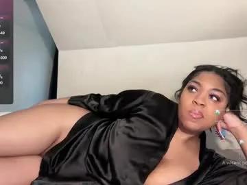 aunyxxx on Chaturbate