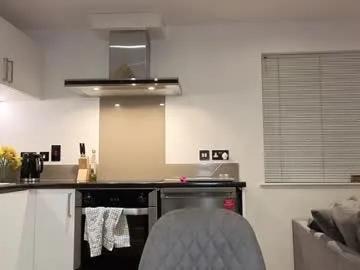 Freechat bigboobiebabex on Chaturbate