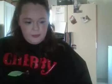 curvyplayday on Chaturbate