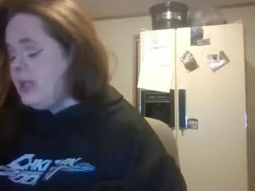 curvyplayday on Chaturbate