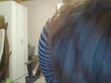 curvyplayday on Chaturbate