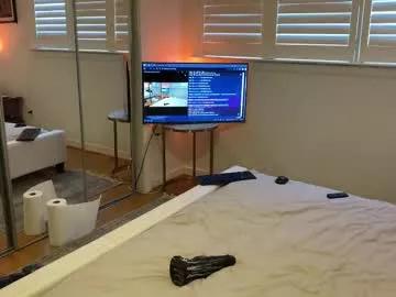 exhibitp on Chaturbate