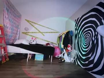 hexivu on Chaturbate