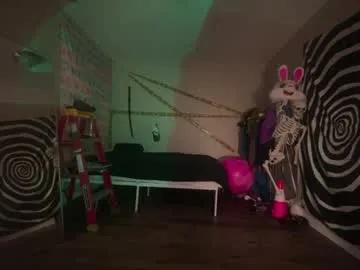 hexivu on Chaturbate