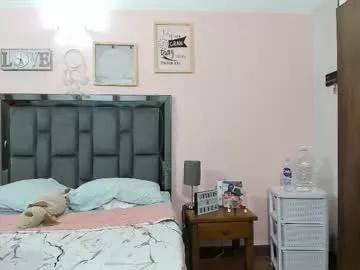 indiana_jones2 on Chaturbate