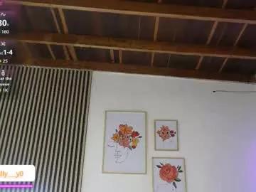 lilly_dollss on Chaturbate