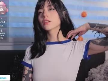 midori__san on Chaturbate