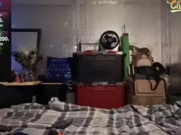 robertcicijr21 on Chaturbate 