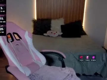 Freechat sailor_moon07 on Chaturbate