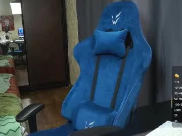 sandra_sww on Chaturbate