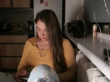 sofi_delightful on Chaturbate