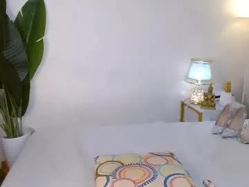 urfynestchina_doll on Chaturbate