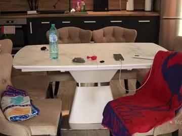 xwithy on Chaturbate