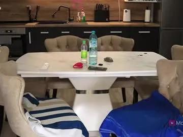 xwithy on Chaturbate