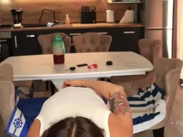 xwithy on Chaturbate