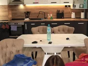 xwithy on Chaturbate