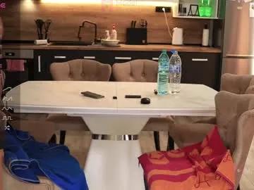 xwithy on Chaturbate